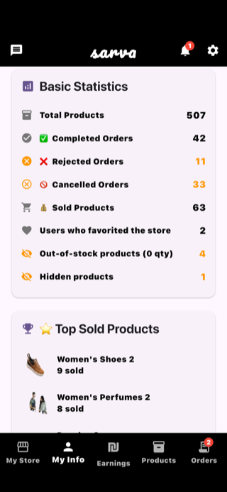 Sarva store main page